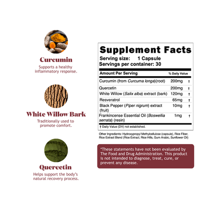 Body Comfort Supplements